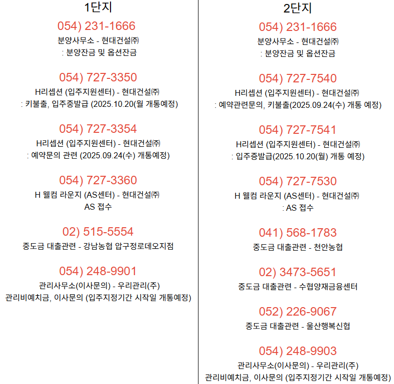 환호힐스테이트 분양사무소1800-2313 입주지원센터